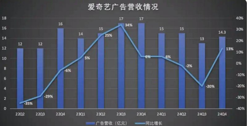 蓝莓外汇市场官网股票交易新手们必看，掌握这些流程方法让你轻松盈利！