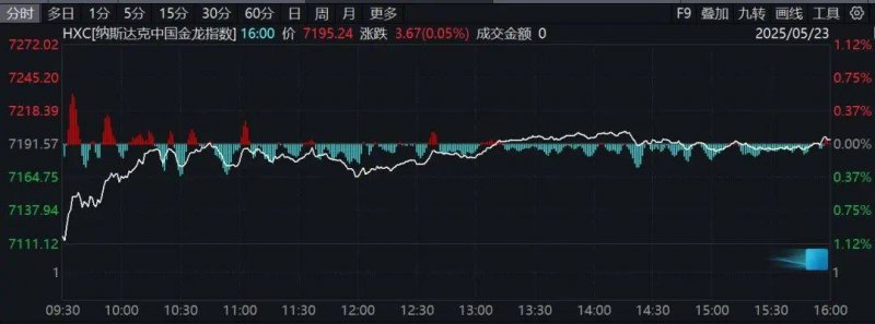 蓝莓市场外汇平台官方网址黔西南州“慈善超市” 示范点正式开业