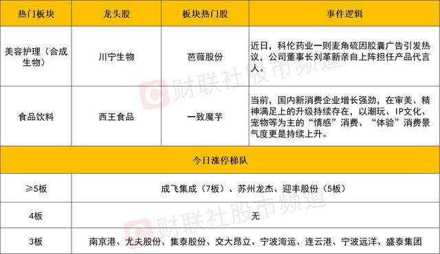 蓝莓市场外汇官网我州农业农村推动稳中有进稳中向优