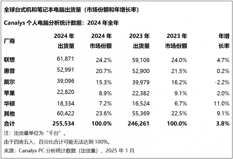 蓝莓市场外汇官网量化交易软件哪款最受欢迎？这些平稳可靠的选择不可不知！