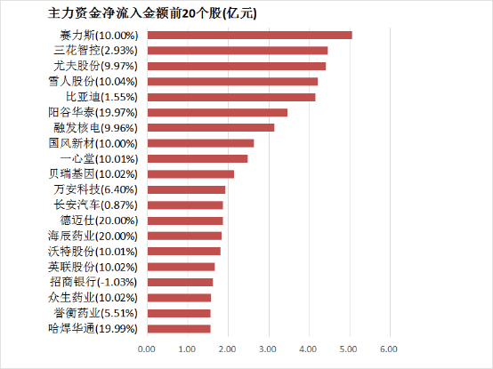 蓝莓外汇平台怎么代理“横竖都是世界第一”！贵州花江峡谷大桥成功合龙