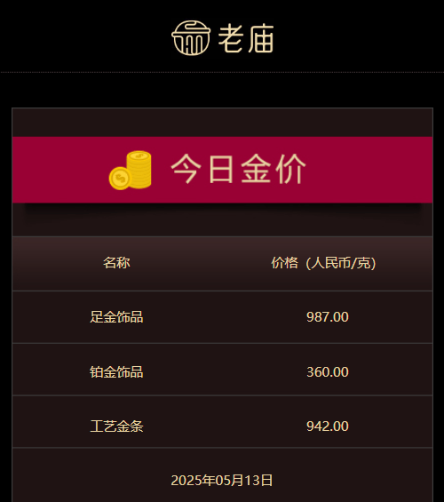 蓝莓外汇平台开户我用了3个月，掌握了丁伟峰期货交易实战技巧电子书的秘诀